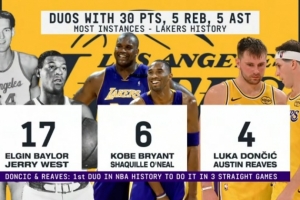 追梦：卡布撞SGA绝对得到了高层指示 那雷霆这边谁来搞文班呢？